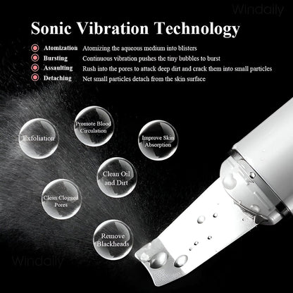 Nullux™ Ultrasonic Facial Wand