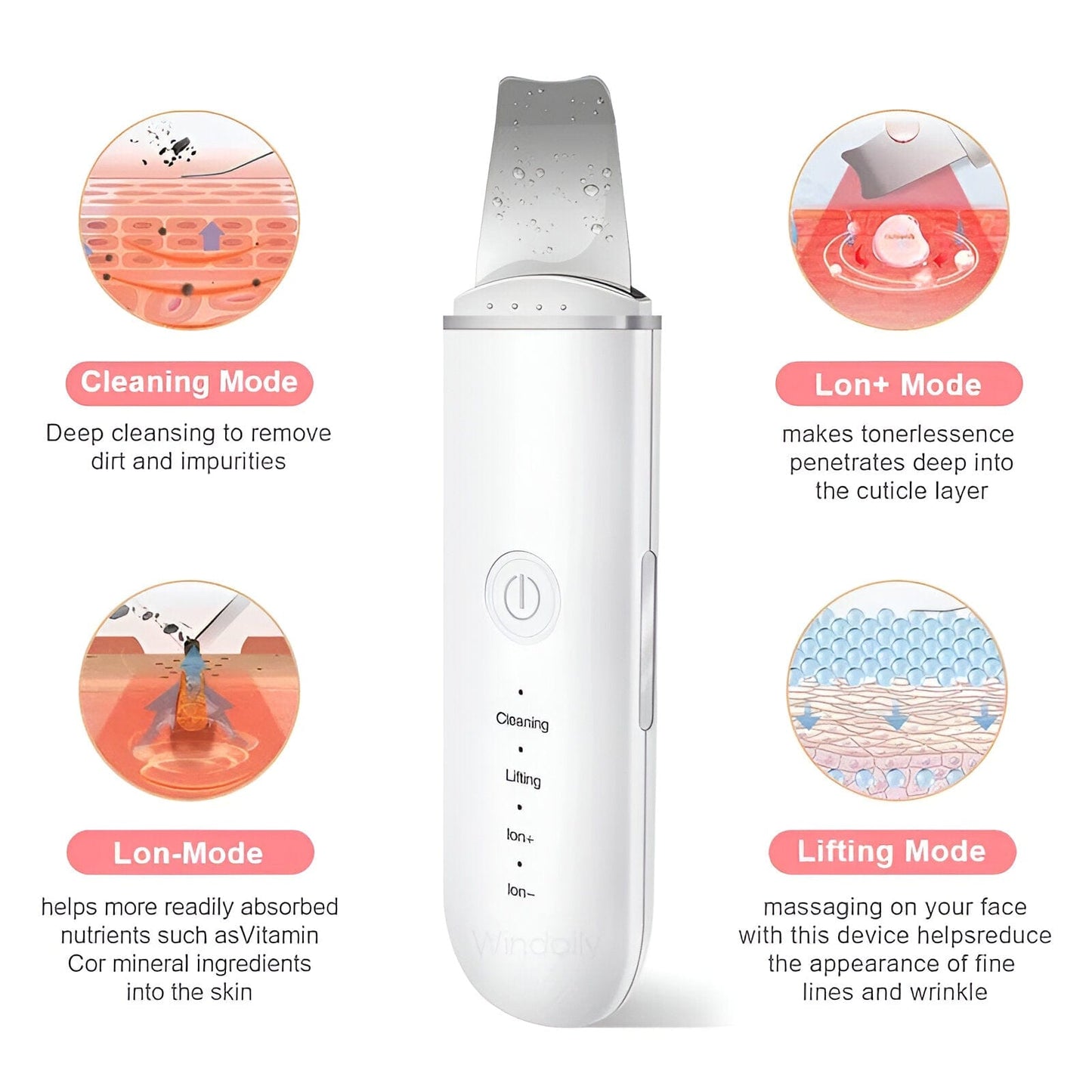 Nullux™ Ultrasonic Facial Wand