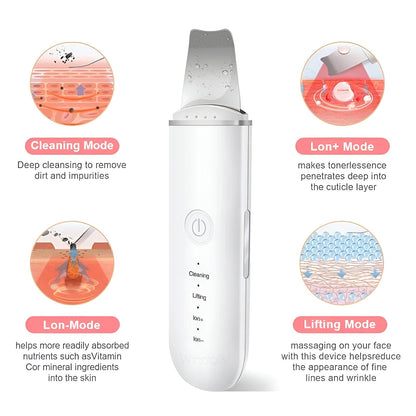 Nullux™ Ultrasonic Facial Wand